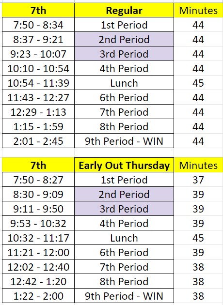7th Grade Schedule